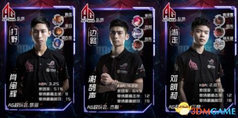 Creme 阿卡丽影舞发展阵容在中期团战中无力， Invictus Gaming 被 Top Esports 淘汰了；