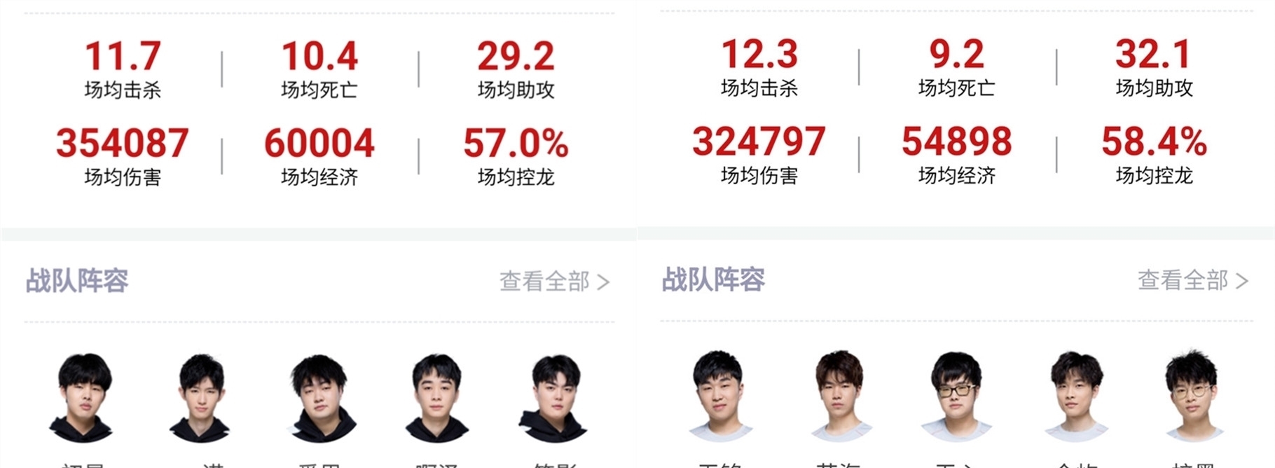 Bwipo 对争议言论表示歉意，并为 2025 年全球总决赛做准备